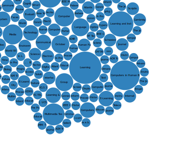 Screenshot from 2014-01-30 21:28:42