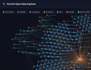 The University Graph: Linked Open Data for Machines, Agents, and Humans